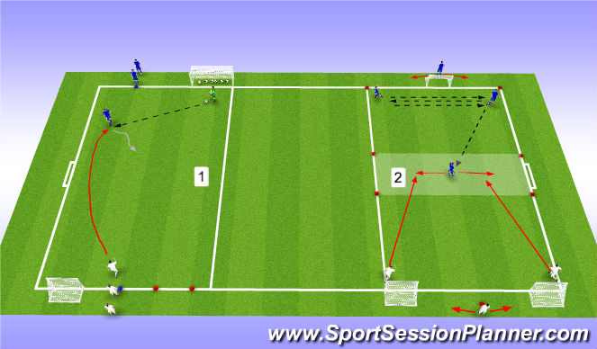 Football/Soccer Session Plan Drill (Colour): 1 vs 1 (for attackers and for midfielders)
