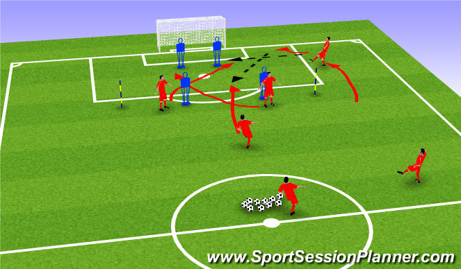 Football/Soccer Session Plan Drill (Colour): Crossing and Finishing with cross and finish options