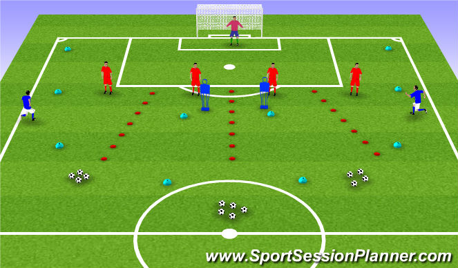 Football/Soccer Session Plan Drill (Colour): POS-Specific Defending