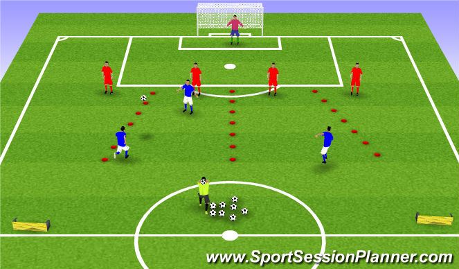Football/Soccer Session Plan Drill (Colour): POS- Spec D