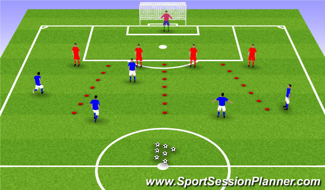 Football/Soccer Session Plan Drill (Colour): Partnership D