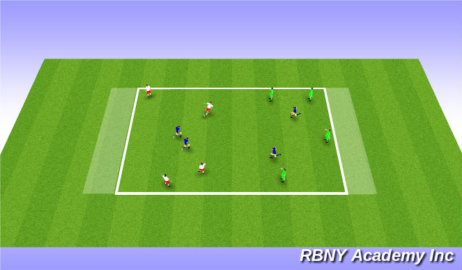 Football/Soccer Session Plan Drill (Colour): Small sided