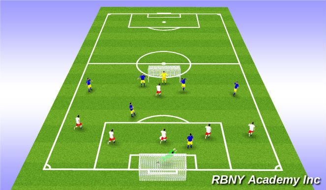 Football/Soccer Session Plan Drill (Colour): Game