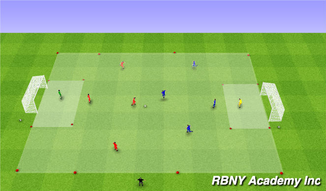 Football/Soccer Session Plan Drill (Colour): Game - 5v5s