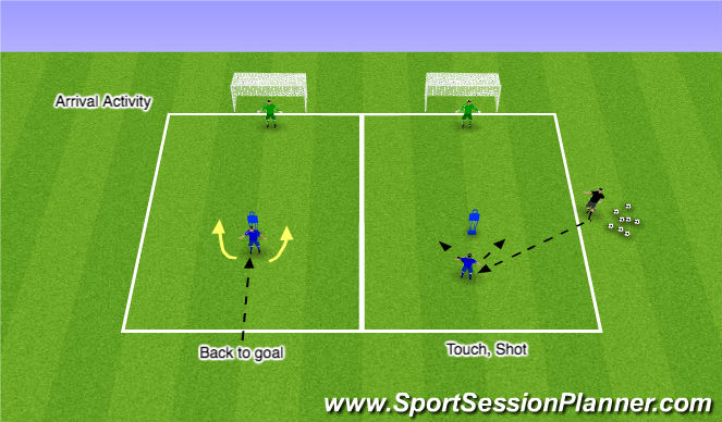 Football/Soccer Session Plan Drill (Colour): Tech - Finishing