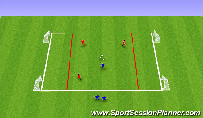 Football/Soccer Session Plan Drill (Colour): Funino - Messi