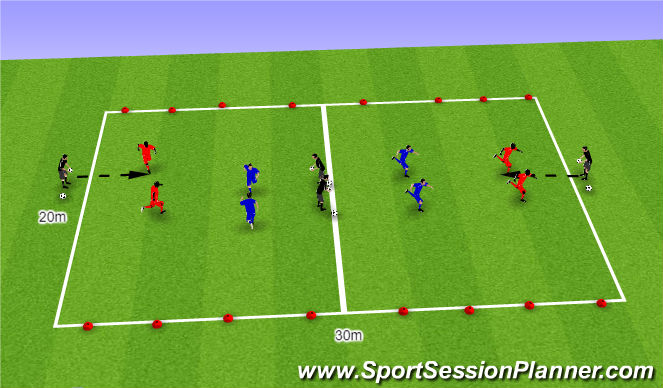 Football/Soccer Session Plan Drill (Colour): Activity