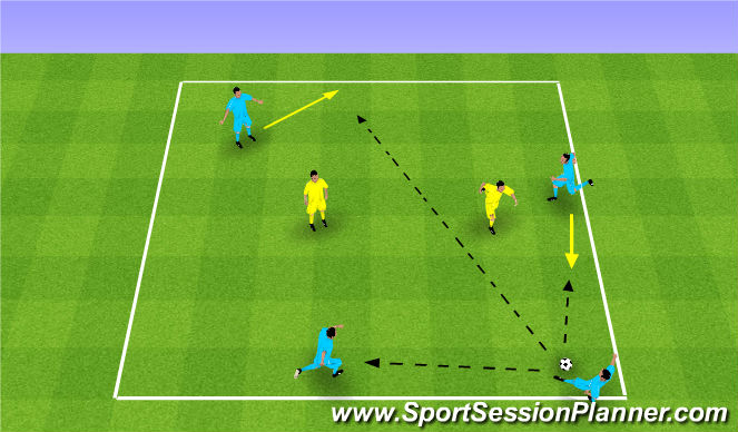 Football/Soccer Session Plan Drill (Colour): Tech/Skill