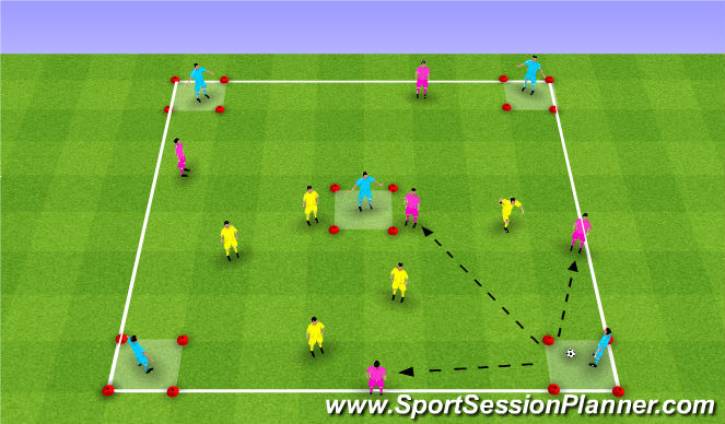 Football/Soccer Session Plan Drill (Colour): Tech/Skill