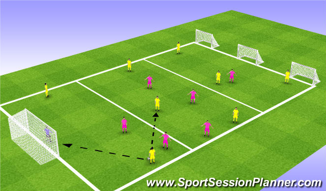 Football/Soccer Session Plan Drill (Colour): SSG