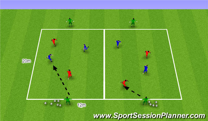 Football/Soccer Session Plan Drill (Colour): Warm Up