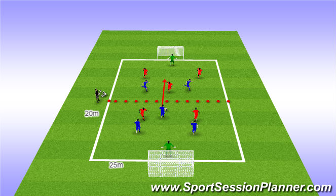 Football/Soccer Session Plan Drill (Colour): Activity