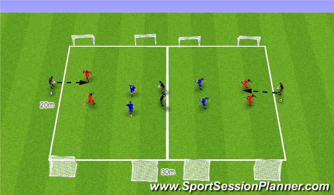 Football/Soccer Session Plan Drill (Colour): Activity