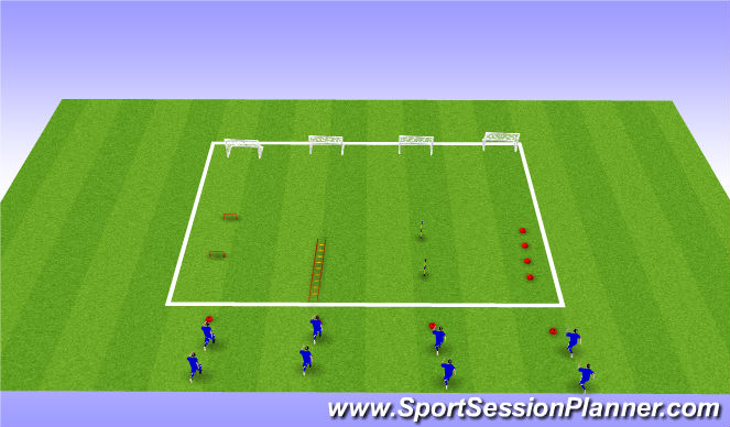 Football/Soccer Session Plan Drill (Colour): SSG