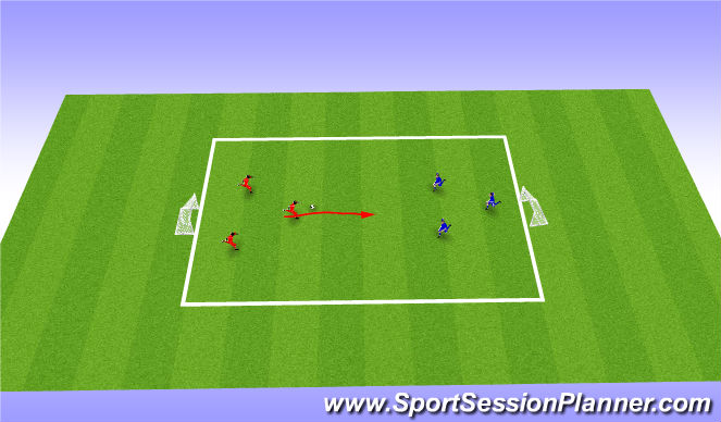 Football/Soccer Session Plan Drill (Colour): SSG Free Play and FUN!