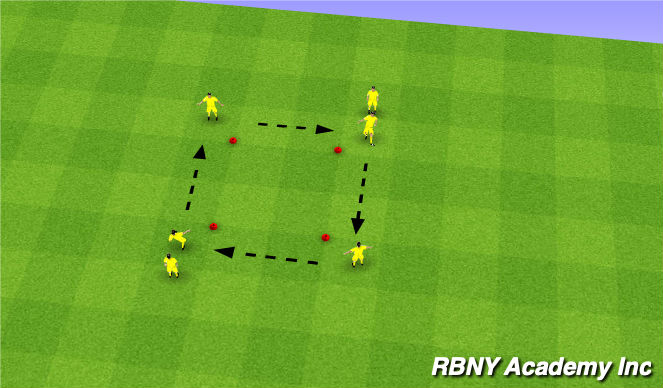 Football/Soccer Session Plan Drill (Colour): Square Passing Rondo