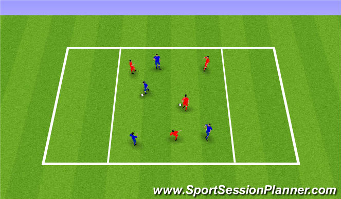 Football/Soccer Session Plan Drill (Colour): Warm-Up Supporting Runs