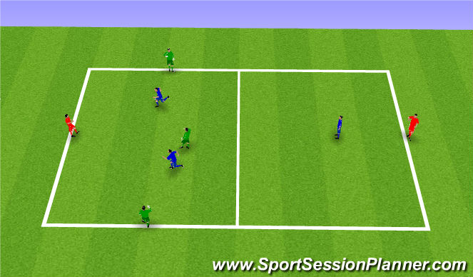 Football/Soccer Session Plan Drill (Colour): 3v3+2 Possession