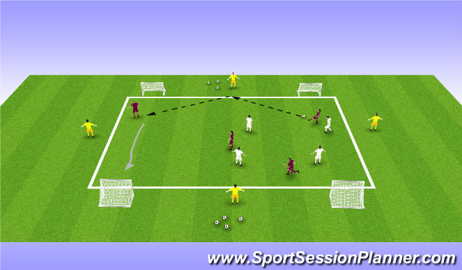 Football/Soccer Session Plan Drill (Colour): 4v4+4