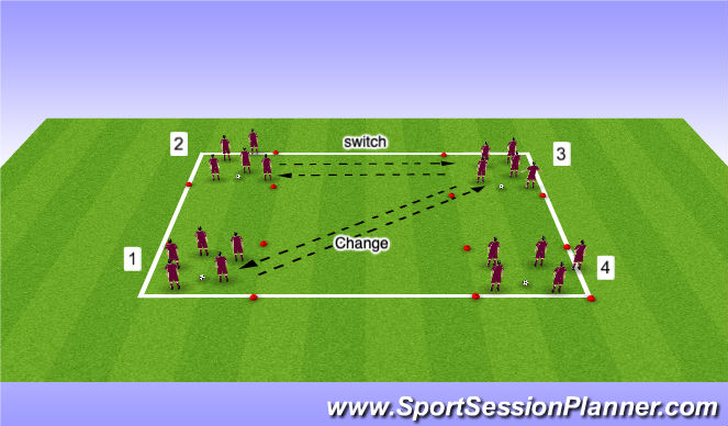 Football/Soccer Session Plan Drill (Colour): Turn/Switch/Change
