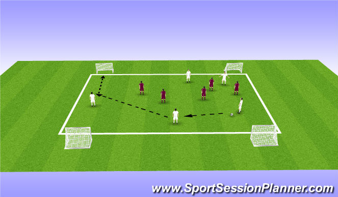 Football/Soccer Session Plan Drill (Colour): Screen 3