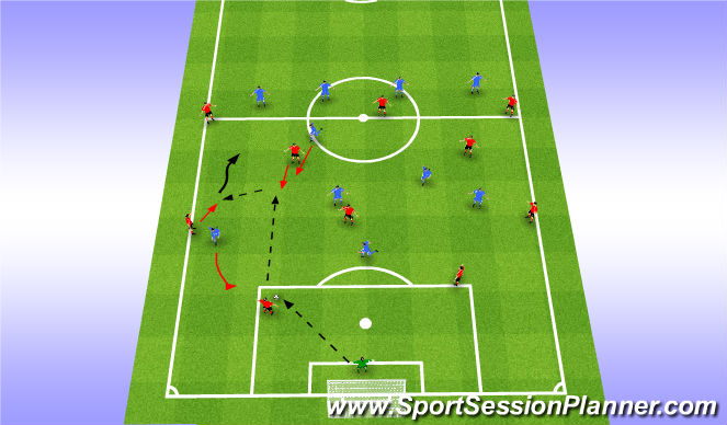 Football/Soccer: Tactical: WE 1-2 (Tactical: Playing out from the back ...