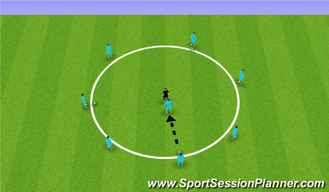 Football/Soccer Session Plan Drill (Colour): One on one in a circle