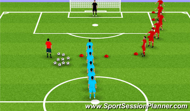 Football/Soccer Session Plan Drill (Colour): Jodar Drill