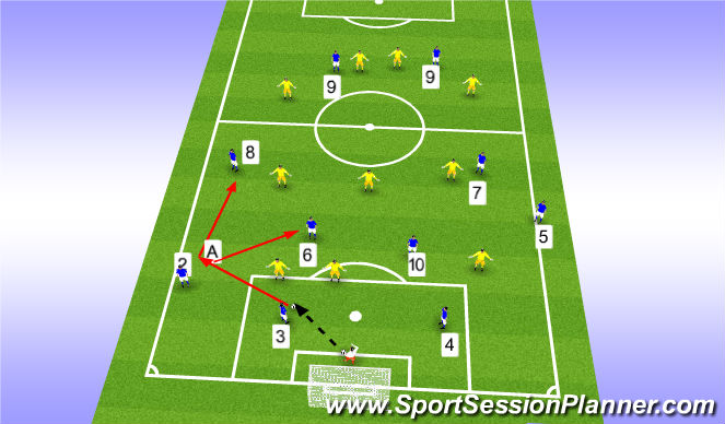 Football/Soccer Session Plan Drill (Colour): Option A