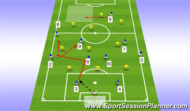 Football/Soccer Session Plan Drill (Colour): Option B