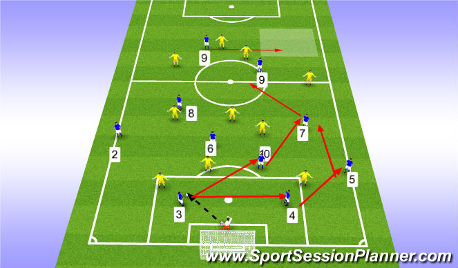 Football/Soccer Session Plan Drill (Colour): Option C