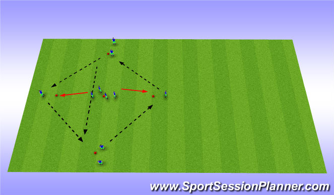 Football/Soccer Session Plan Drill (Colour): Stage 1: Warm-up