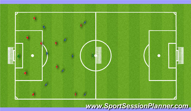 Football/Soccer Session Plan Drill (Colour): Stage 3: Learning Phase