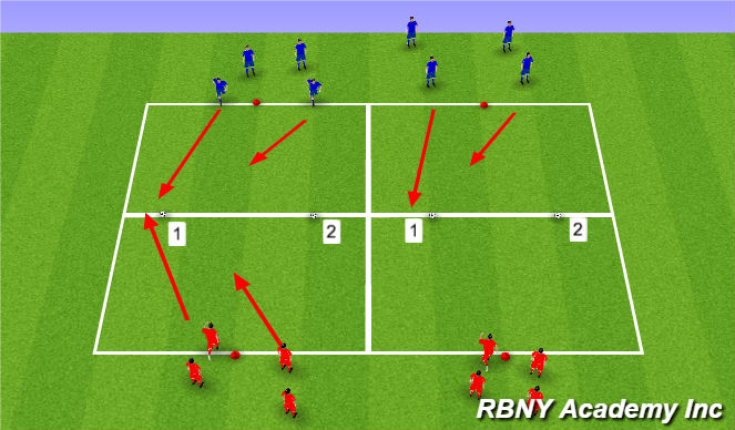 Football/Soccer Session Plan Drill (Colour): Intro