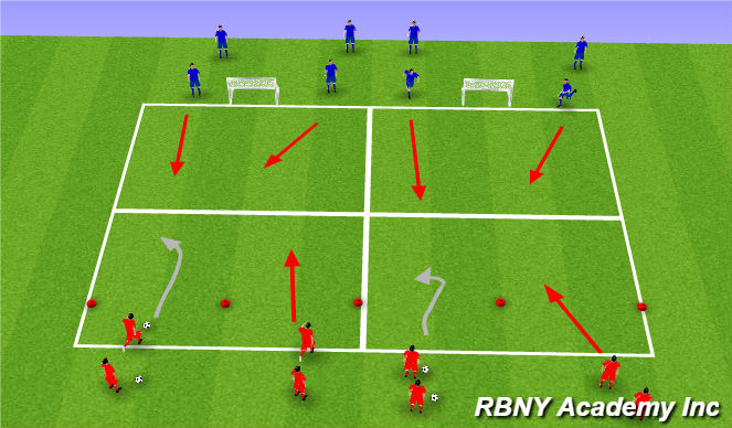 Football/Soccer Session Plan Drill (Colour): Main Activity