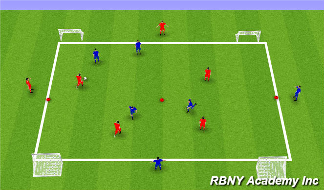 Football/Soccer Session Plan Drill (Colour): Conditioned Game