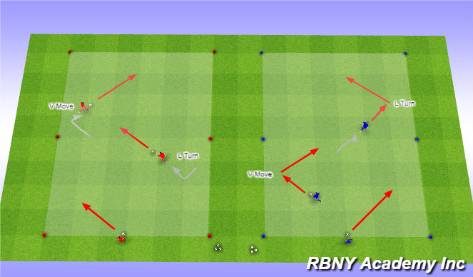 Football/Soccer Session Plan Drill (Colour): Intro