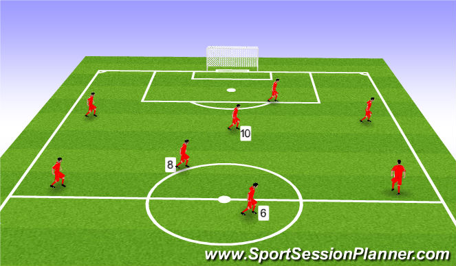 Football/Soccer Session Plan Drill (Colour): Passing patterns