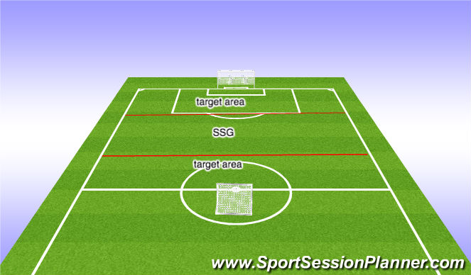 Football/Soccer Session Plan Drill (Colour): Screen 3