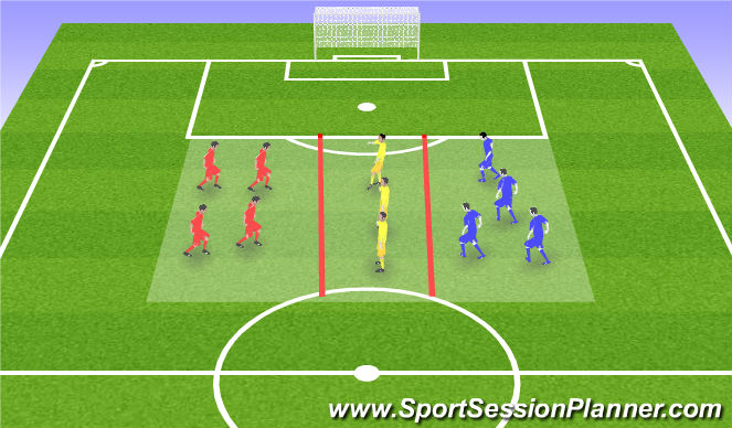 Football/Soccer Session Plan Drill (Colour): soccer tennis