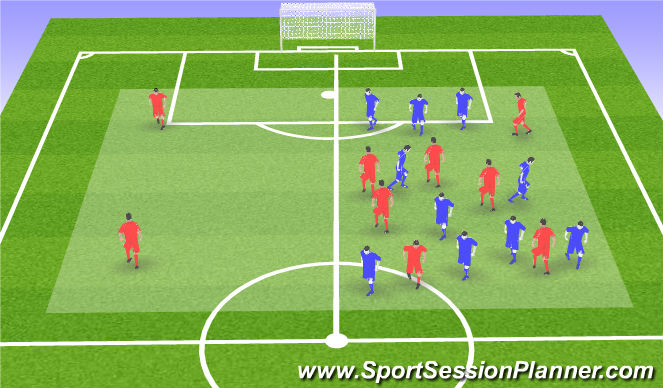 Football/Soccer Session Plan Drill (Colour): Counter press