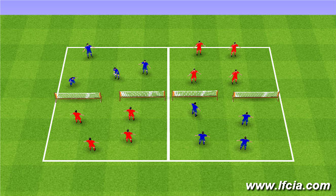 Football/Soccer Session Plan Drill (Colour): Football Tennis