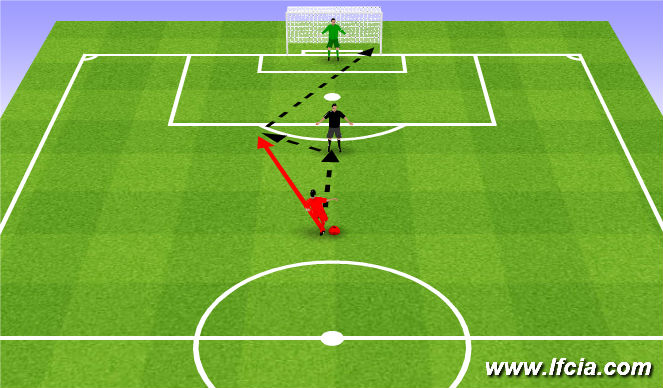 Football/Soccer Session Plan Drill (Colour): Lighting