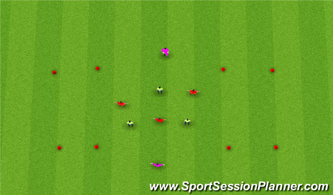 Football/Soccer Session Plan Drill (Colour): Posession Game