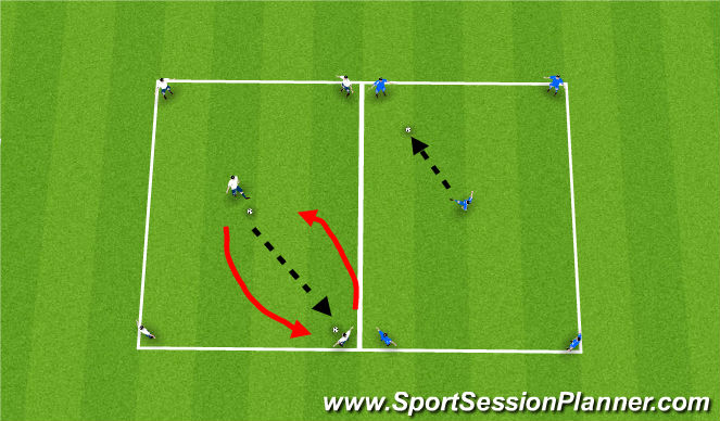 Football/Soccer Session Plan Drill (Colour): Pass & move