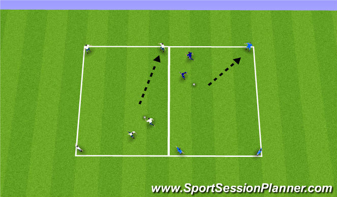 Football/Soccer Session Plan Drill (Colour): Fluidity