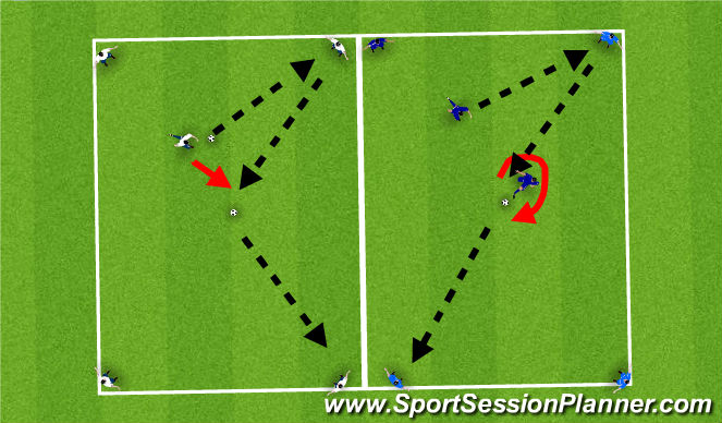 Football/Soccer Session Plan Drill (Colour): one-two