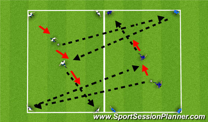 Football/Soccer Session Plan Drill (Colour): long pass