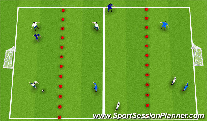 Football/Soccer Session Plan Drill (Colour): Small sided game 1