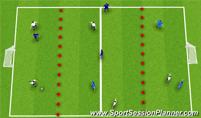 Football/Soccer Session Plan Drill (Colour): Progressions